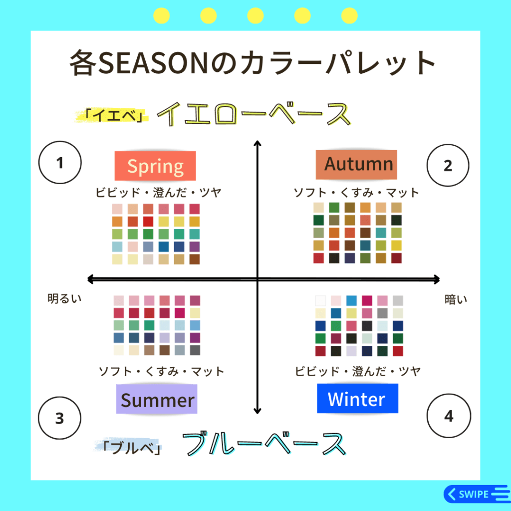 サンリッシュ４シーズン